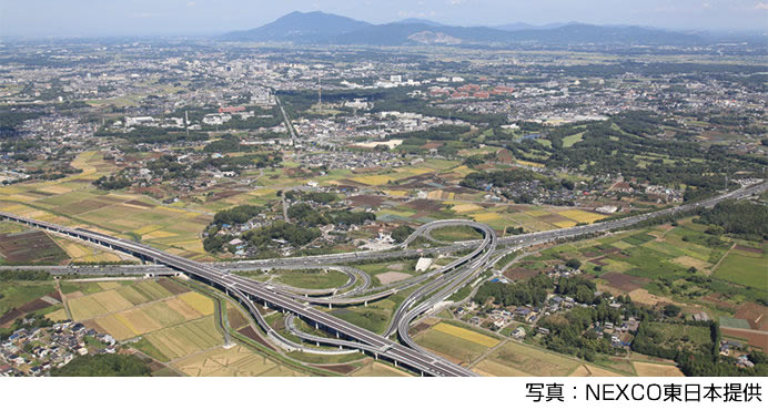 首都圏中央連絡自動車道（圏央道）