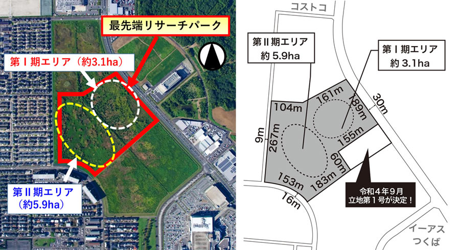 最先端リサーチパーク　誘致施設