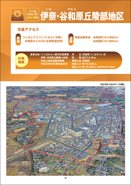 みらい平地区の事業用地