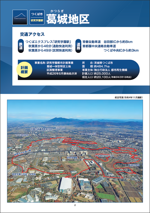 研究学園葛城地区の事業用地
