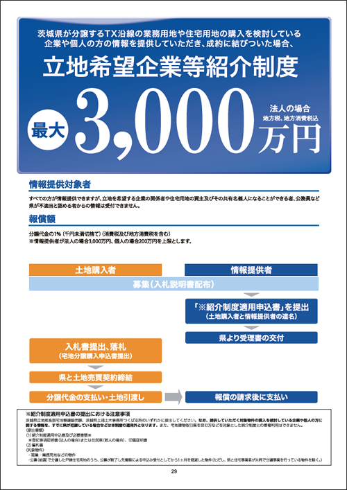 立地希望企業等紹介制度
