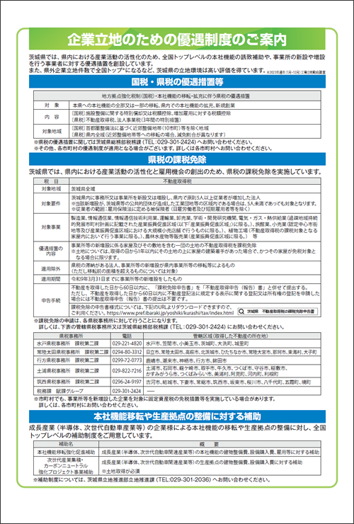 立地企業のための誘致補助のご案内_202403